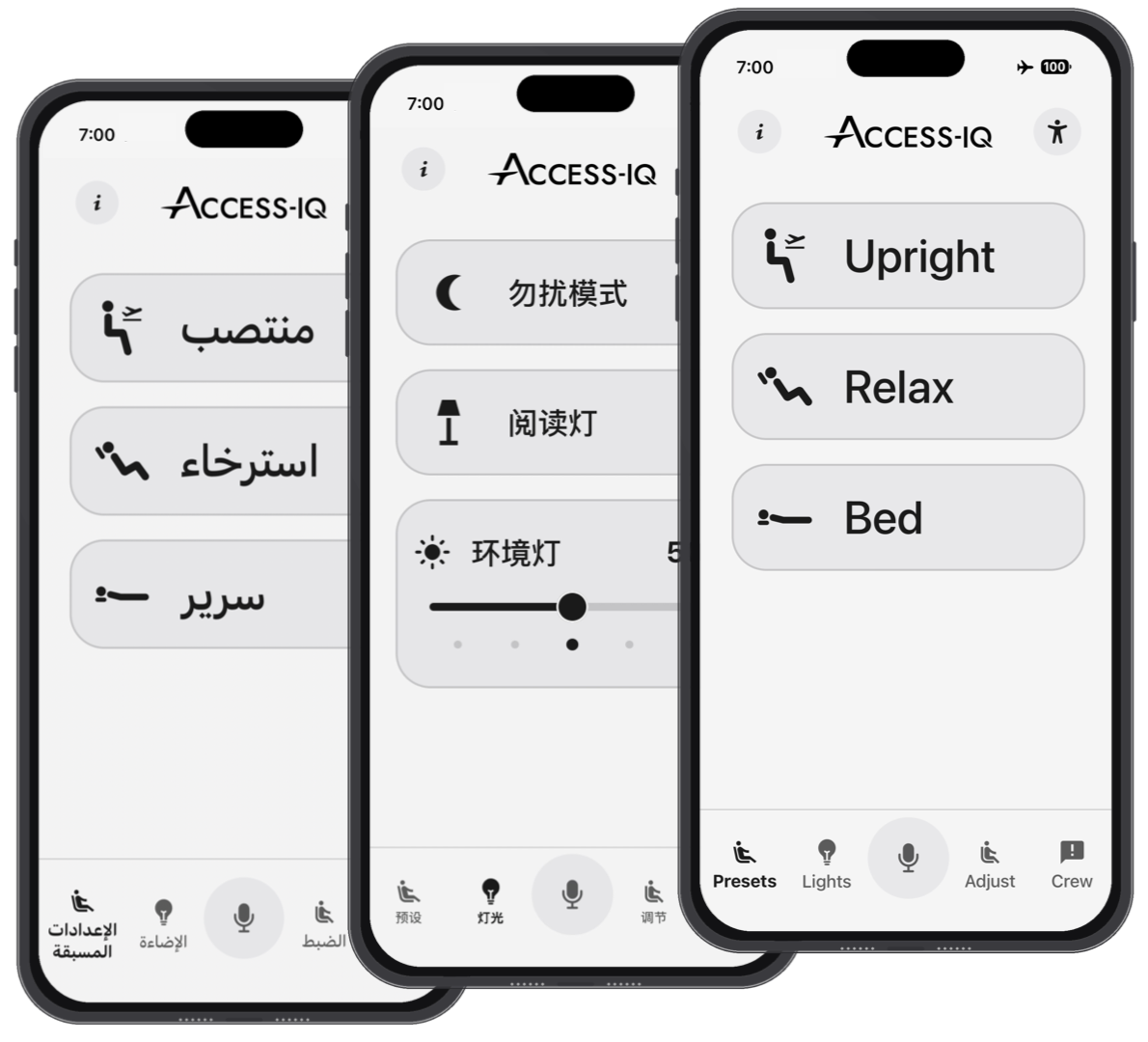 Aircraft seat control interface displayed in Chinese, with buttons for reading light, ambient light, and settings, illustrating how language can make cabin controls difficult to understand.